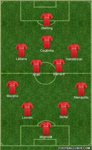 Liverpool Formation 2014