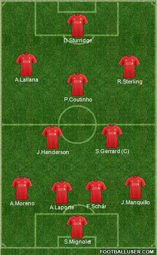 Liverpool Formation 2014
