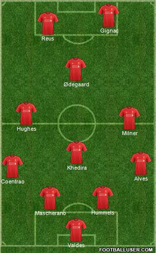 Liverpool Formation 2014