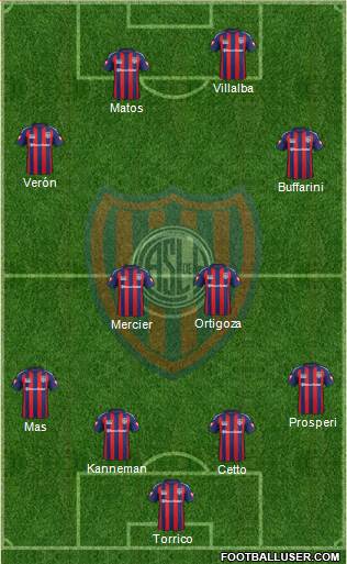 San Lorenzo de Almagro Formation 2014