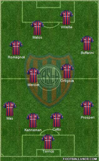San Lorenzo de Almagro Formation 2014