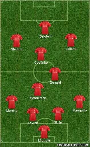 Liverpool Formation 2014