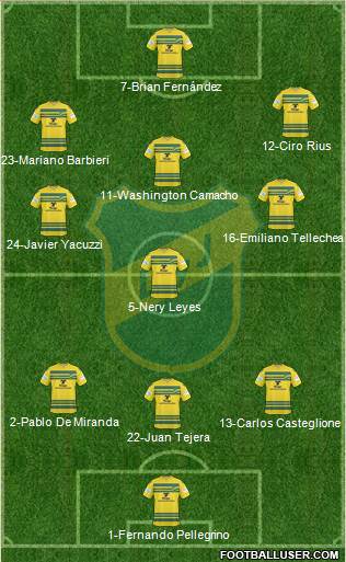 Defensa y Justicia Formation 2014