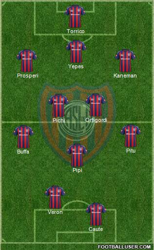 San Lorenzo de Almagro Formation 2014