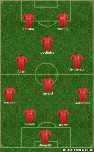 Liverpool Formation 2014