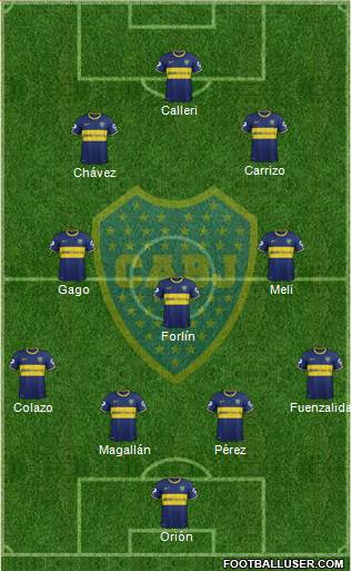 Boca Juniors Formation 2014