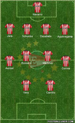 Estudiantes de La Plata Formation 2014