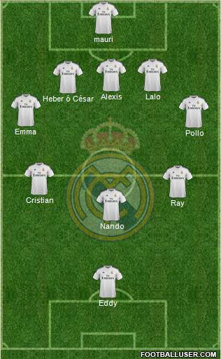Real Madrid C.F. Formation 2014