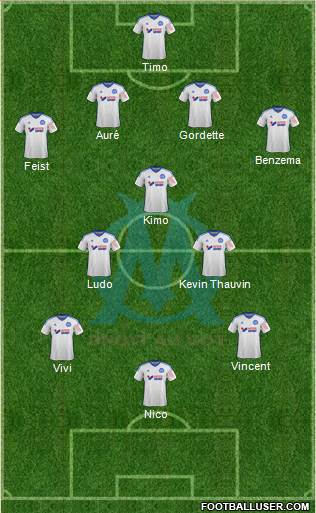 Olympique de Marseille Formation 2014