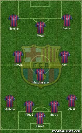 F.C. Barcelona Formation 2014