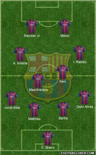 F.C. Barcelona Formation 2014