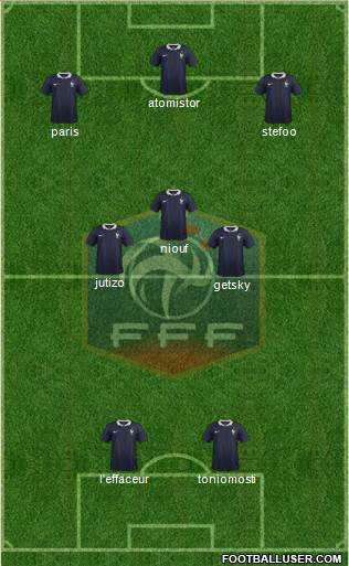 France Formation 2014