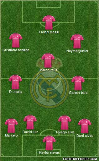 Real Madrid C.F. Formation 2014