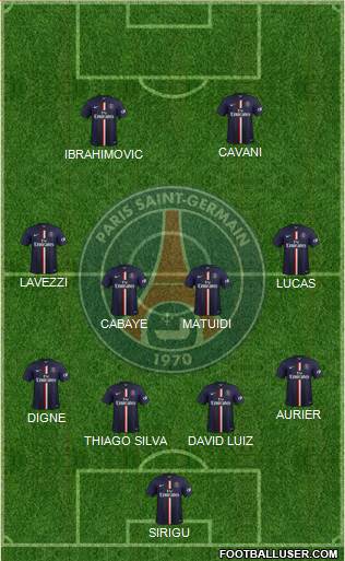 Paris Saint-Germain Formation 2014