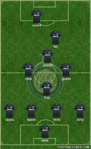 F.C. Internazionale Formation 2014