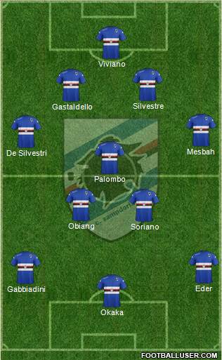 Sampdoria Formation 2014
