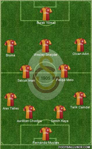 Galatasaray SK Formation 2014