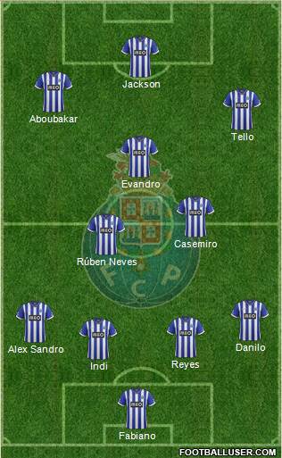 Futebol Clube do Porto - SAD Formation 2014