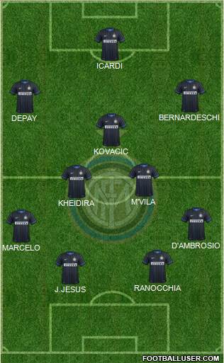 F.C. Internazionale Formation 2014