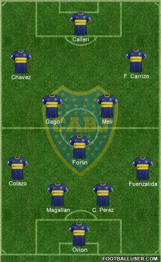 Boca Juniors Formation 2014