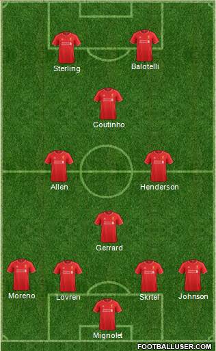 Liverpool Formation 2014