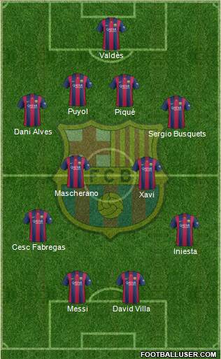 F.C. Barcelona Formation 2014