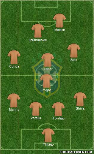 Brazil Formation 2014
