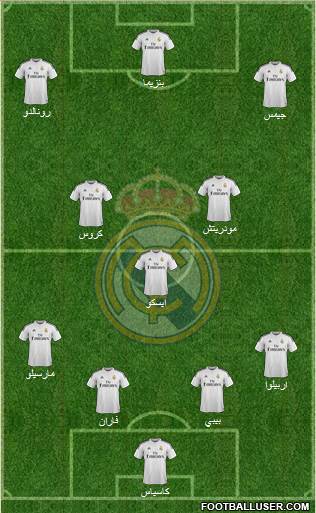 Real Madrid C.F. Formation 2014