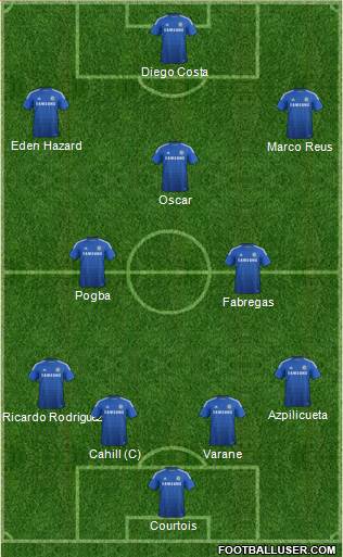 Chelsea Formation 2014