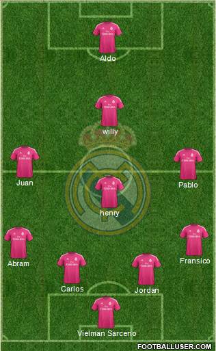 Real Madrid C.F. Formation 2014