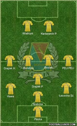 Motor Lublin Formation 2014