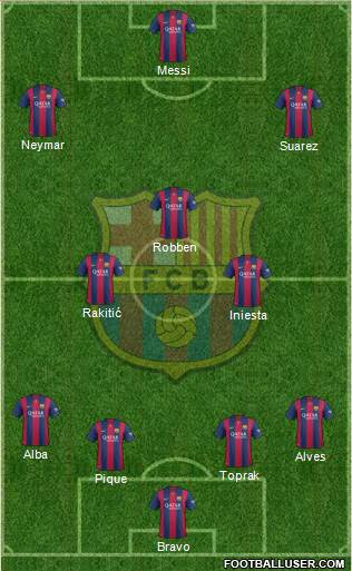 F.C. Barcelona Formation 2014