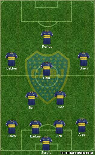 Boca Juniors Formation 2014