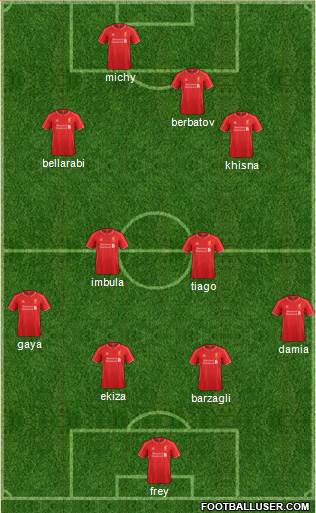Liverpool Formation 2014