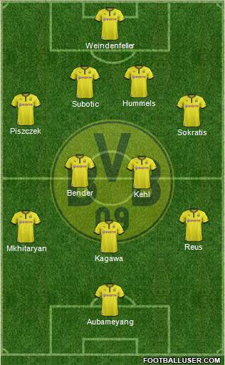 Borussia Dortmund Formation 2014