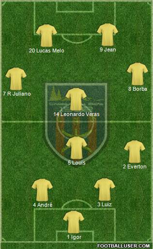 Chabab Aurès Batna football formation