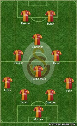 Galatasaray SK Formation 2014