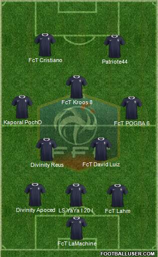 France Formation 2014