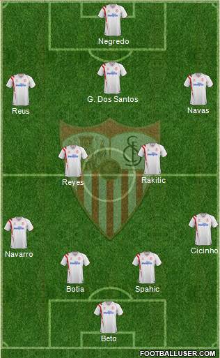 Sevilla F.C., S.A.D. Formation 2014