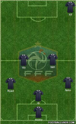 France Formation 2014