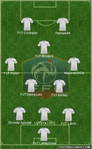 France Formation 2014