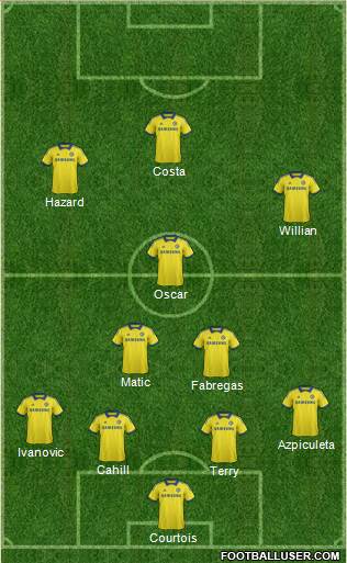 Chelsea Formation 2014