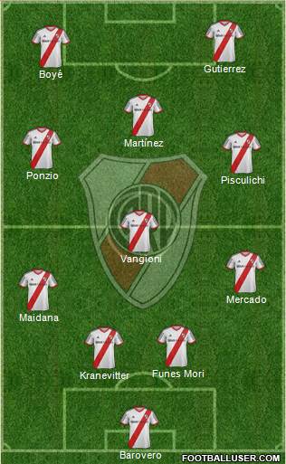 River Plate Formation 2014