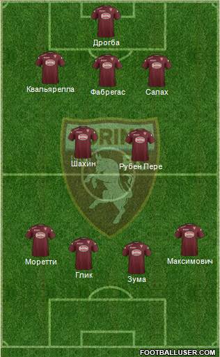 Torino Formation 2014