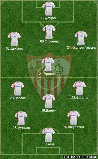 Sevilla F.C., S.A.D. Formation 2014