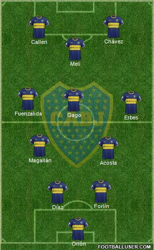 Boca Juniors Formation 2014