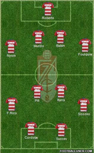 Granada C.F. Formation 2014