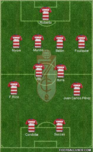 Granada C.F. Formation 2014