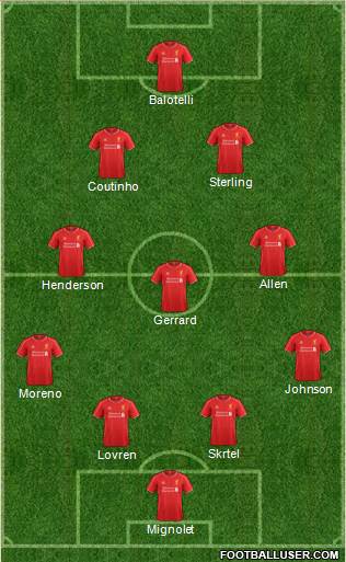 Liverpool Formation 2014