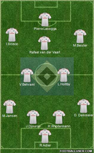 Hamburger SV Formation 2014